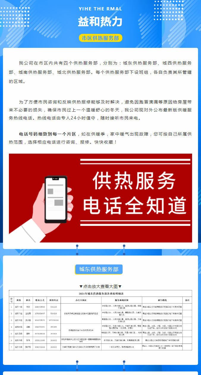 2021年安阳全市供热服务部各班组电话明细表_01